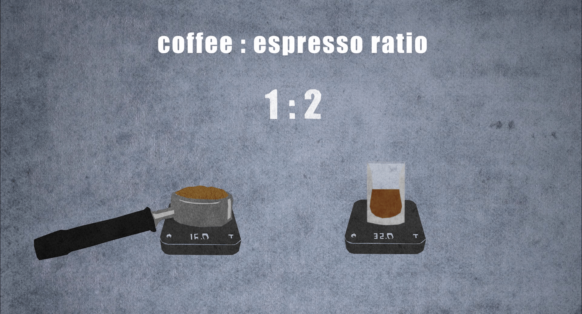 Espresso Dosing & Extraction - Saint Anthony Industries