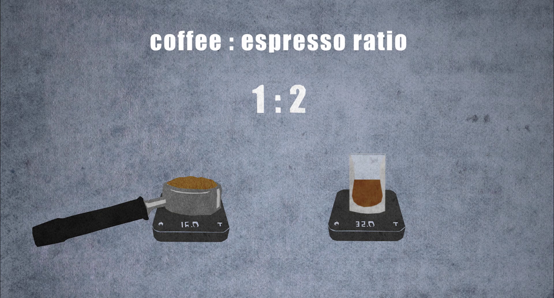 Espresso Dosing & Extraction